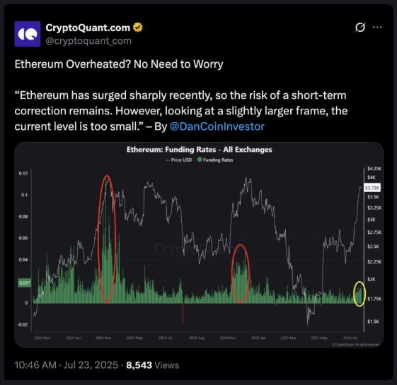 CryptoQuant pronostica y¿una corrección en el precio de Ethereum